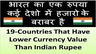19 Countries That Have Lower Currency Value Than Indian Rupee