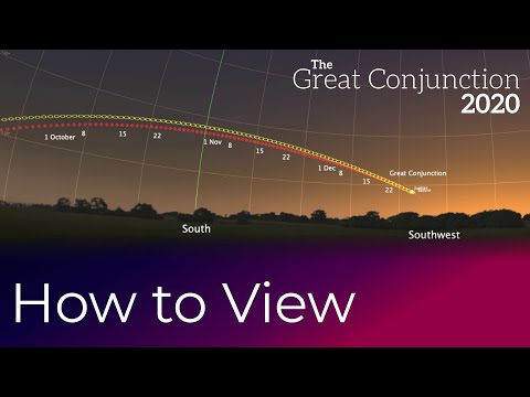 How to View the Great Conjunction of Jupiter and Saturn