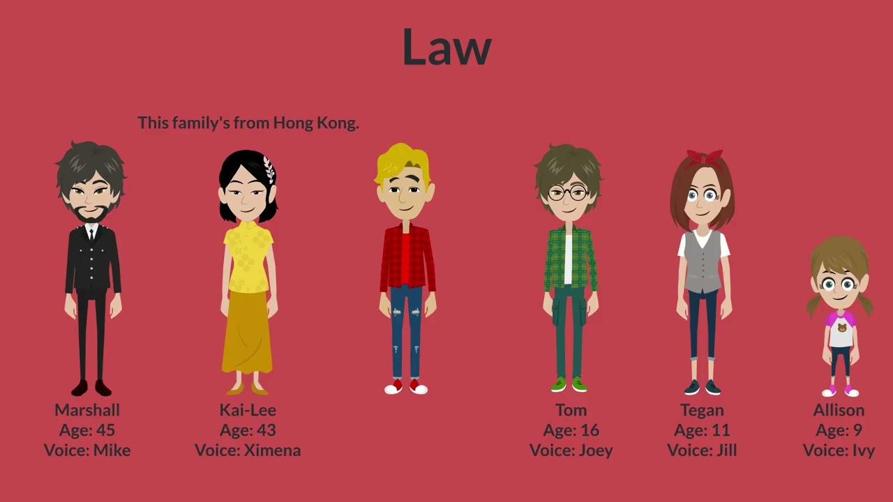 Bliss' Video Game Arcade Gaming's Families