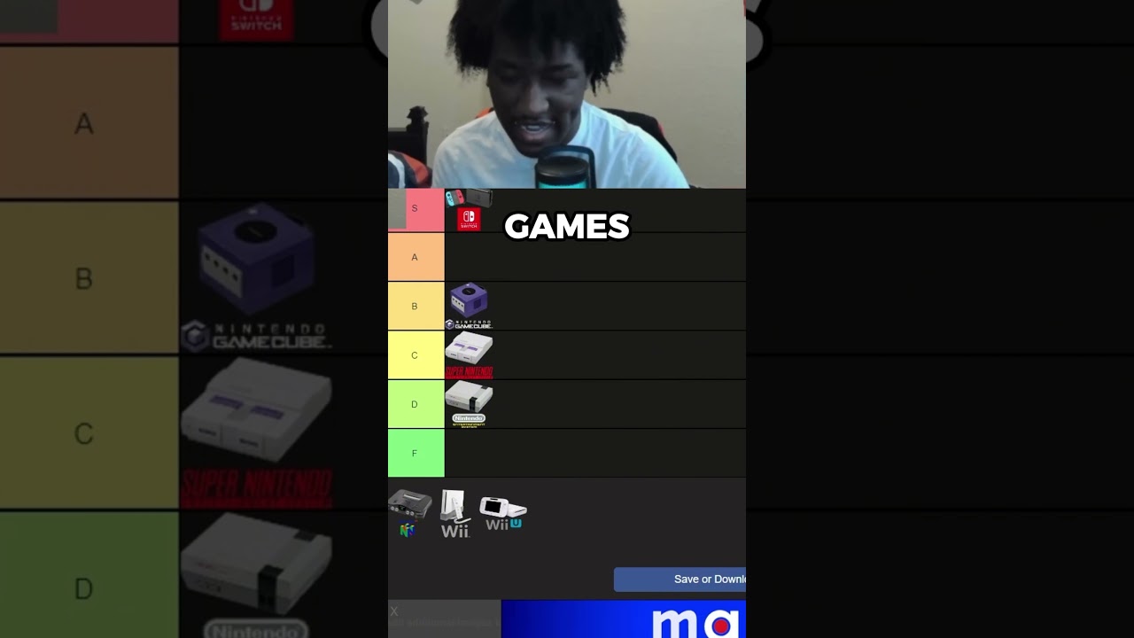 NINTENDO HOME CONSOLE TIER LIST