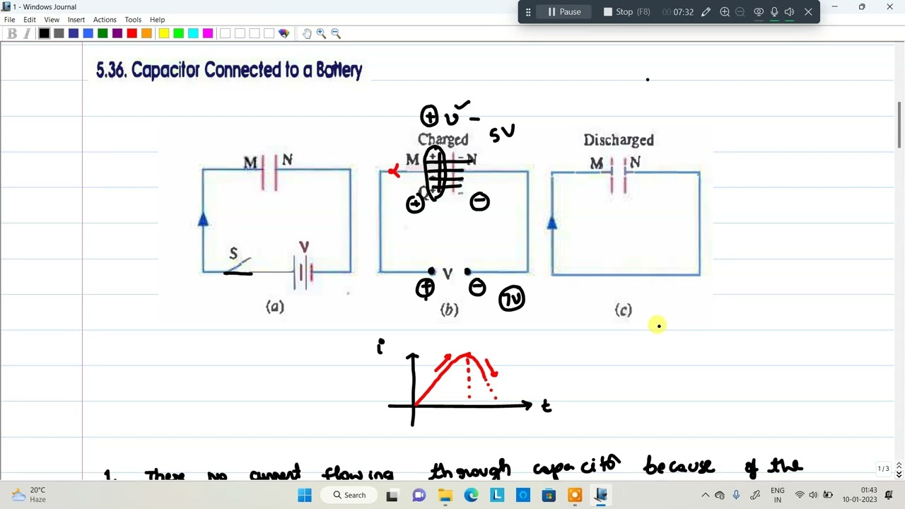 UNIT-1//CHAPTER-5//LEACTURE-3:-CAPACITANCE (Part 1)