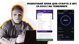 8000$ на Арбитраже Трафика с Нуля | УБТ + Гемблинг + Креативы