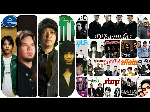 Video: Bagaimana anda menyebut nama band?