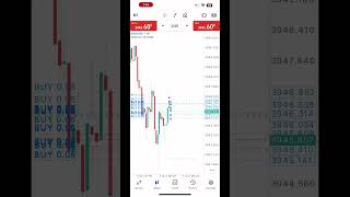 Gold Trade in 60 Seconds! 💎 #tradingtips #punjabimusic #scalpingtradingstrategybanknifty #exness