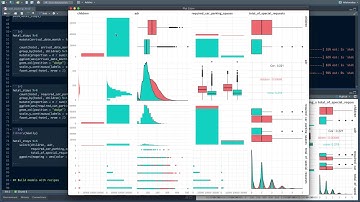 Modeling hotel bookings in R using tidymodels and recipes