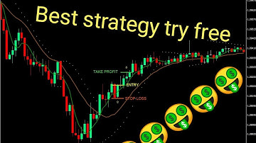 Volatility index Trading strategy for scalping easy way to earn 20%