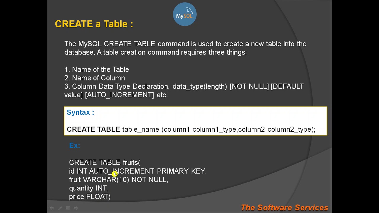 10 MySQL CREATE Table in Telugu - YouTube
