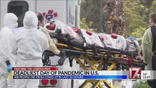 Deadliest day of COVID-19 pandemic in US