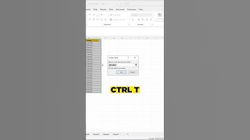 [Thủ thuật Excel] Nên lọc dữ liệu bằng FILTER hay SLICER trong Excel? #Shorts #thuthuatexcel