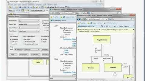 eLearning Brief: Tour of VA2009