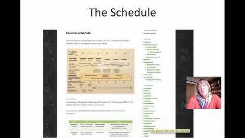 Introduction to FSLT12 Platform Elements/Learning Spaces