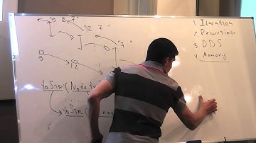 Java Core April: Procedural Java. Лекция #3 (Часть 3)