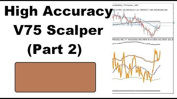 High Accuracy **V75 Index scalper (Part 2)