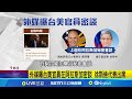 國防政策與台美軍事合作