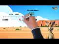 Understanding Number Lines and Multiples of 1,000