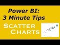 Power BI - How to Fix Your Scatter Chart