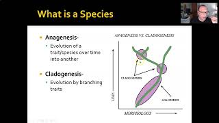 ANTHR 1-Ch 5-03 Speciation