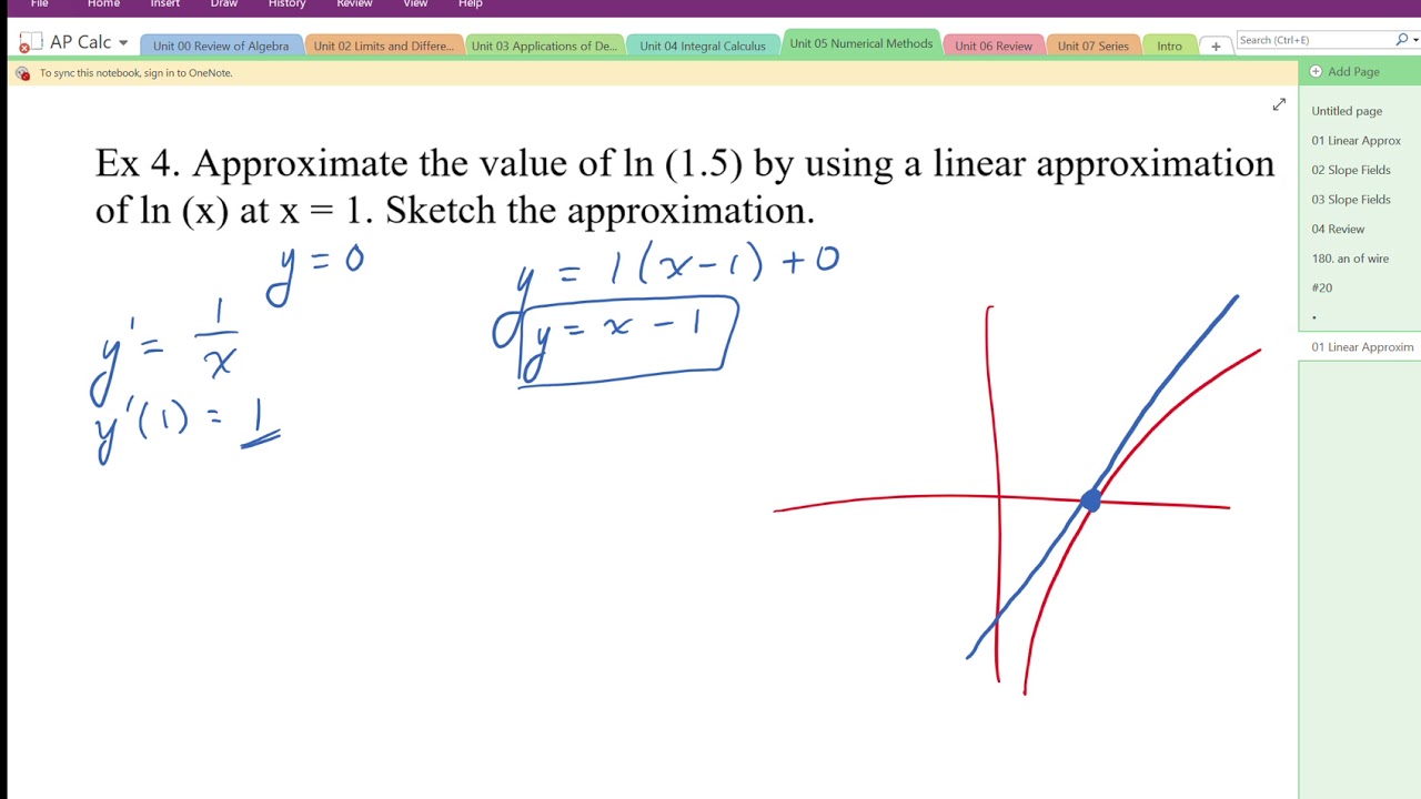 01 Linear Approximation Part3 - YouTube