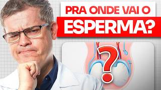 Vasectomia Deixa IMPOTENTE? 5 Mitos DESMENTIDOS!