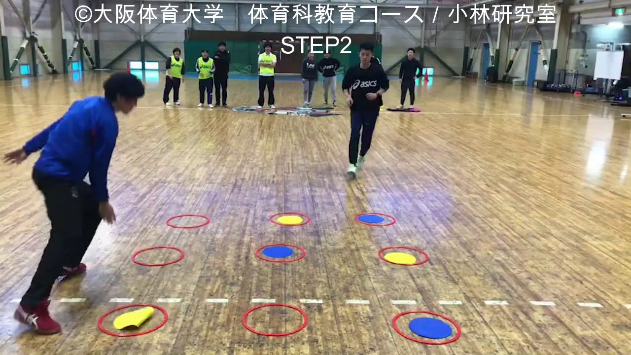 球技ゴール型　オフ・ザ・ボールドリル［ビンゴゲーム］