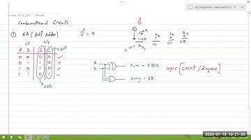 Computer Architecture :  03. Ch03 - Boolean Algebra and Digital Logic - Part 2