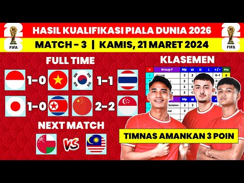 Hasil Kualifikasi Piala Dunia Hari Ini - INDONESIA vs VIETNAM - Klasemen Kualifikasi Piala Dunia