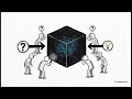 Why AI Used to Forget: The Evolution of Neural Memory | Deep Learning Chapter 5