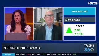 SPCX Earnings: Fundamentals Correction Ahead?