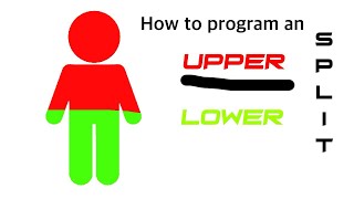 The ONLY upper lower guide you will need