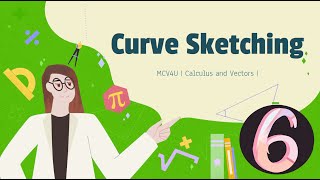 Optimization Problems | Chapter 3.6 | Calculus and Vectors Course