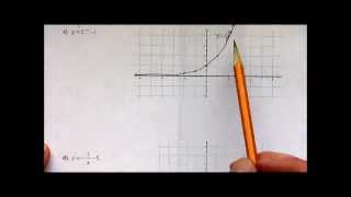 MHF4U lesson 1 1 1 2 part 1