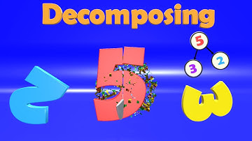 Decomposing Numbers | Number Bonds | Decomposing and Number Bonds for Kids | What are Number Bonds ?