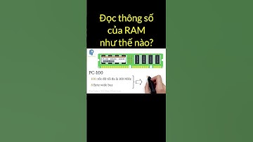 Thông số quan trọng của RAM là gì? | Tri thức nhân loại