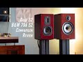 Quad S2 vs.B&W 706 S2 Speakers