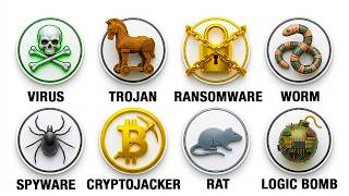 Every Malware Type Explained in Less than 12 Minutes | Stop Clicking Everything!