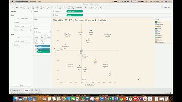 Tableau | Great looking scatter plots