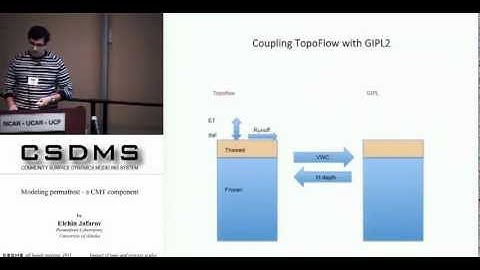 csdmsmeeting2011 by Elchin Jafarov