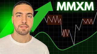 ICT MMXM | نموذج صانع السوق | كورس كامل ( 6 )