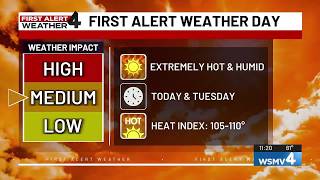 First Alert Weather Days: Dangerous heat now in the Midstate. When will relief arrive