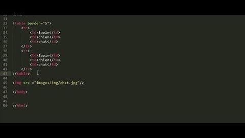 Les tableaux (rowspan et colspan)