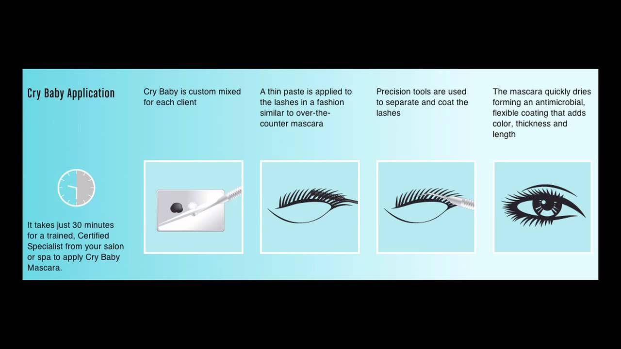 Cry Baby Mascara YouTube