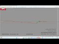 #Day2 #Short v44 #live #US30 #Forex #Livetrading #Donate #Money #forexstrategy (Part 9/38)