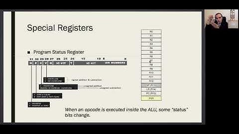 EE315 Microprocessors Week 02 (part III)