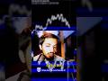 Should you buy the current fall of Bitcoin?