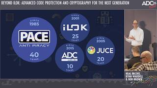 Beyond iLok: Advanced Code Protection and Cryptography for the Next Generation - ADC 2025