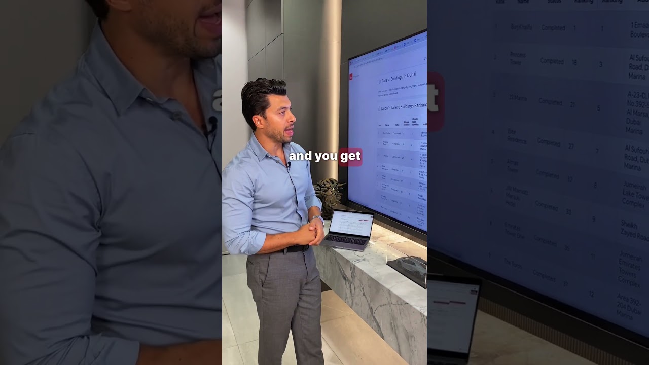 famproperties.com; Your Source For All Property Insights 