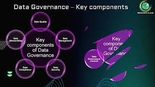 2. Data Governance – Key components