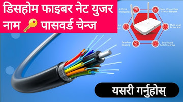 How to Change Dishhome Fiber net Password and User Name Change