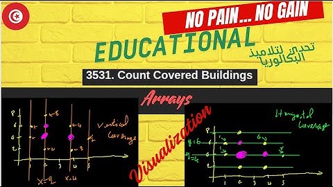 3531  Count Covered Buildings: (تحدي لتلاميذ البكالوريا)