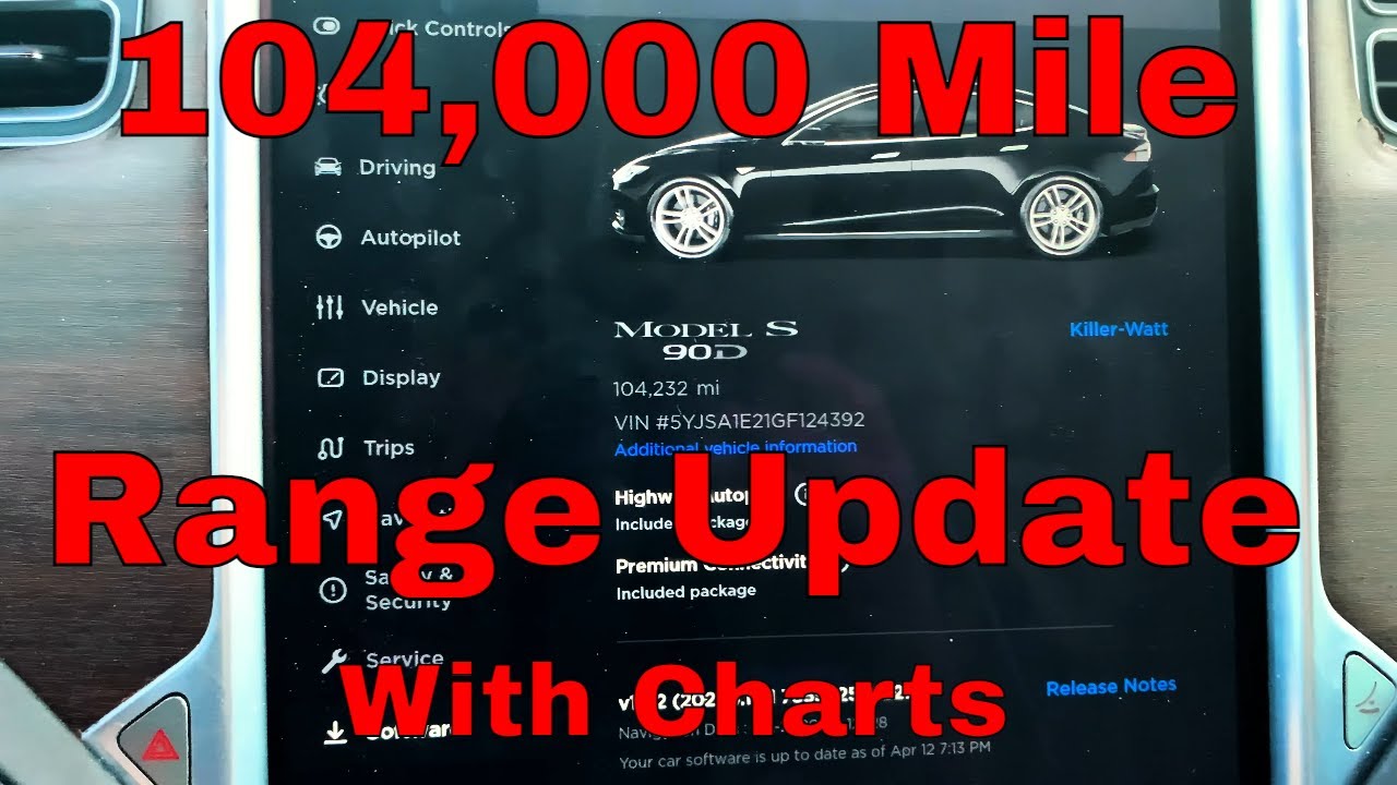 Tesla Range Degradation 104000 Miles 5 Yr 5Wk Ownership W/Chart YouTube